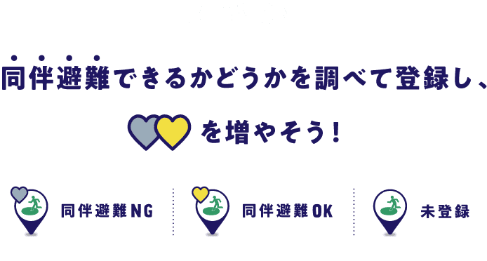 みんなで作る 人とペットの避難所map ペットの防災 For Aomori みんなで作る 人とペットの避難所map ペットの防災 For Aomori
