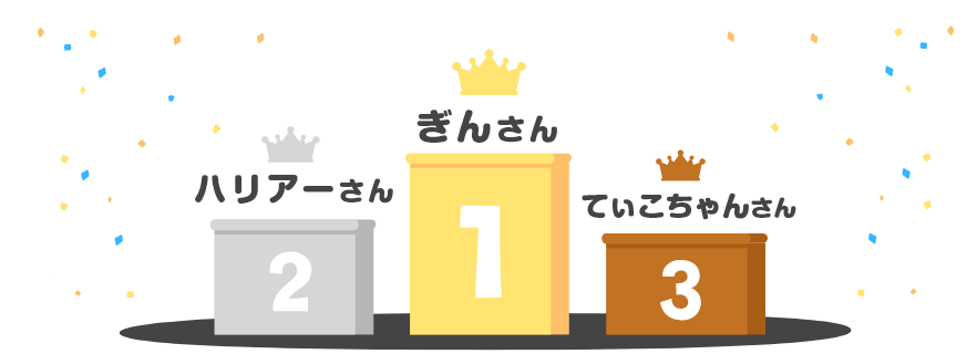 上位3位