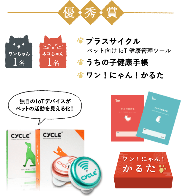 優秀賞：(ワンちゃん1名、ネコちゃん1名)①プラスサイクル(ペット向けIoT健康管理ツール)②うちの子健康手帳③ワン！にゃん！かるた