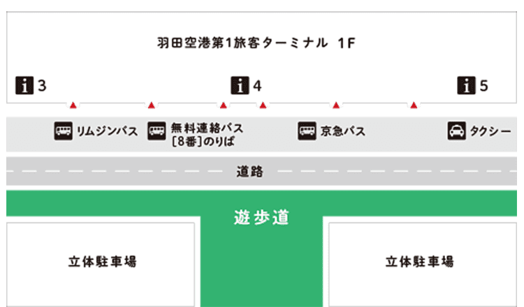 遊歩道MAP